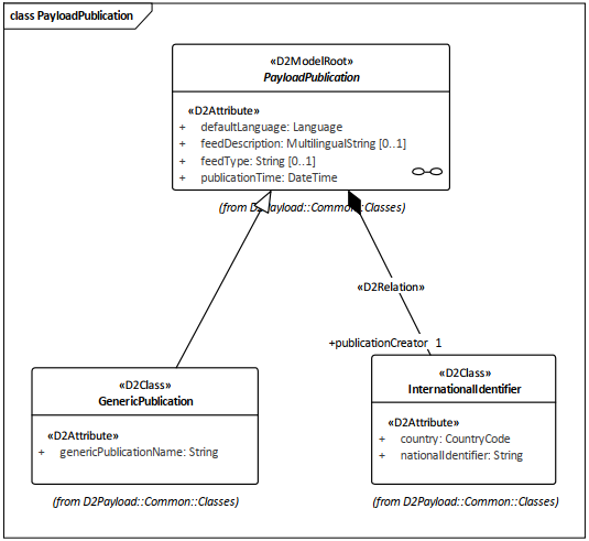 /_images/figure2.png