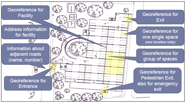 ../../_images/georeferenceinparkingtablepublication_userguide.jpg