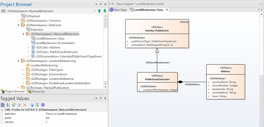 ../../_images/mylevelbextension_extensionguide.jpg