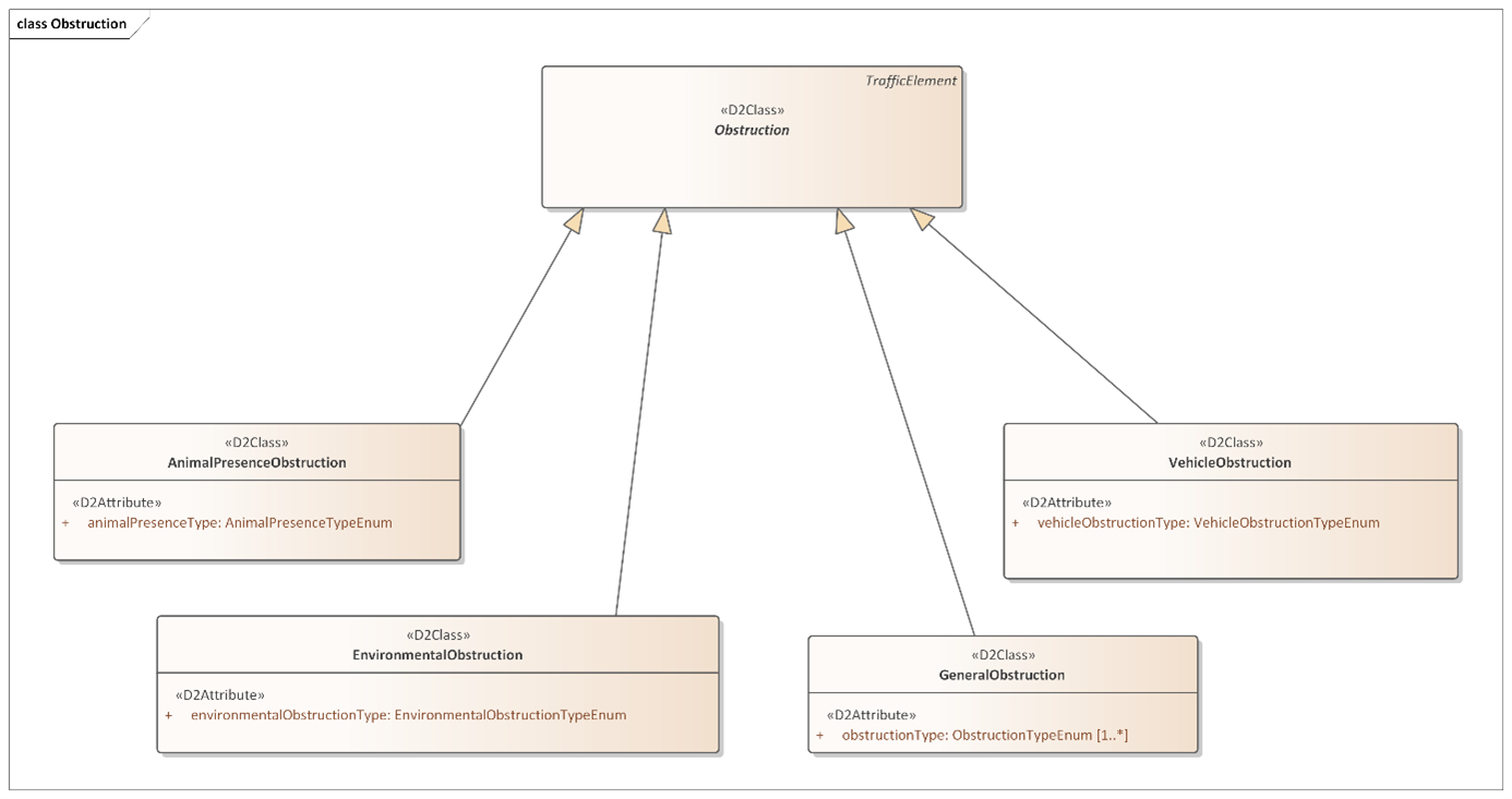 figure1