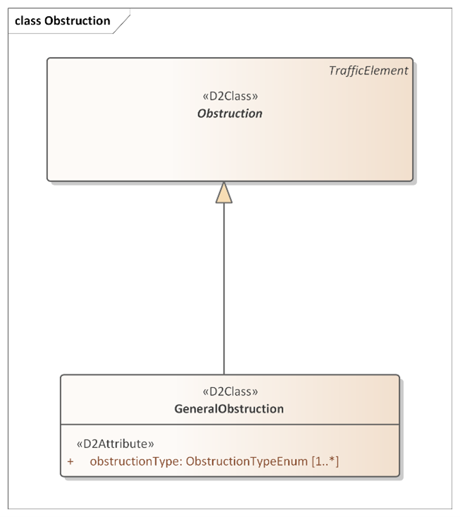 figure1