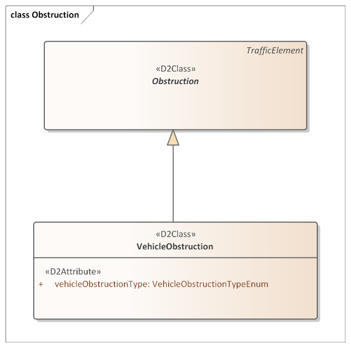 figure1